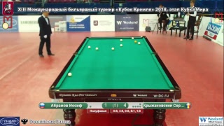 Абрамов Иосиф  (MDA)-(RUS) Крыжановский Сергей «Кубок Кремля» 2018