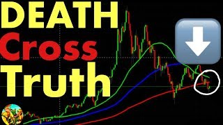 DEATH Cross Truth for Bitcoin