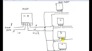Sub meter connection