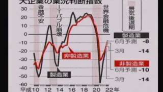 S100619大人の資産運用入門