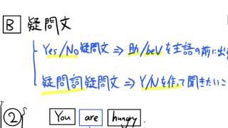 【002】文の種類 Part 1