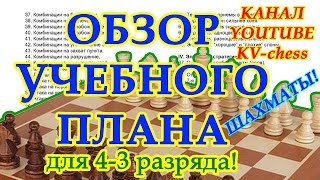 Шахматы - обзор учебного плана для 3-4 разряда.