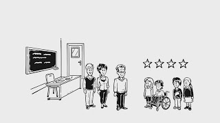Einfach erklärt: Inklusion