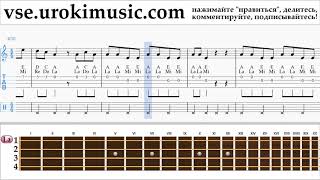 Уроки Укулеле The Gummy Bear - Song Ноты Самоучитель um-b821