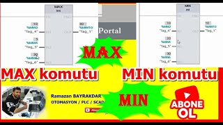 TİAPORTAL MIN MAX VE LIMIT KOMUTLARININ KULLANIMI VE ÖRNEK UYGULAMASI