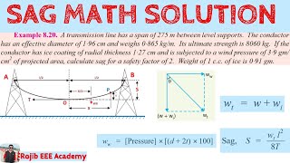 Sag Math Problem : 04 ( Equal level supports) || Power system analysis || Bangla