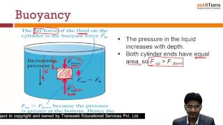 Buoyancy and Archimedes'' Principle | Physics | Class 11 | IIT JEE Main/Advanced| AIPMT | askIITians
