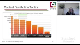 Stanford Webinar - Creating Demand with Content Marketing