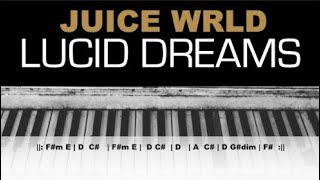 Juice WRLD - Lucid Dreams Karaoke Instrumental Chords Acoustic Piano Cover Lyrics On Screen