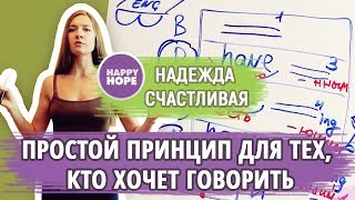 АНГЛИЙСКИЕ ВРЕМЕНА ПОНЯТНЕЕ НЕКУДА. ПРОСТОЙ ПРИНЦИП для тех, кто хочет говорить!