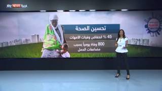 الأهداف الإنمائية للألفية.. ماذا تحقق؟