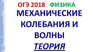 09 Механические колебания и волны Теория Физика ОГЭ 2018