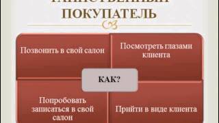 №3 - Тайный покупатель - Бизнес-меню для салона красоты