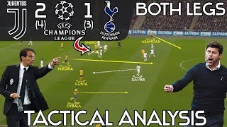 How Allegri's Juventus Destroyed Tottenham With Just ONE Substitution: Tactical Analysis (BOTH LEGS)