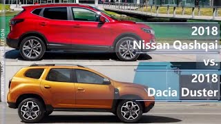 2018 Nissan Qashqai vs 2018 Dacia Duster (technical comparison)