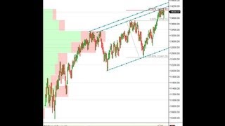 Stock market analysis and share market prices Break Out Watch list February 25, 2013 and Newsletter