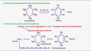 № 16. Органическая химия. Тема 7. Циклопарафины. Часть 2. Химические свойства циклопарафинов