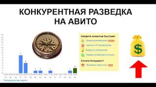 Конкурентная разведка на Авито Как за 5 минут изучить спрос у конкурентов