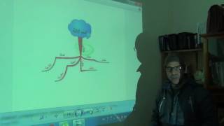 مراجعة مختصرة لاسم الالة - 21 يناير 2017