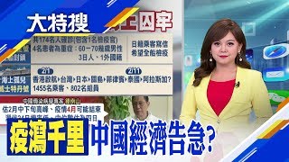 疫情引發消費急凍 中小企業"不聽話"裁員　最密集傳播容器? 鑽石公主號接連有確診｜主播賴家瑩｜【大特搜】20200212｜非凡新聞
