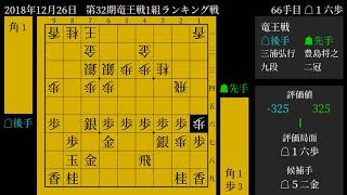 [将棋] 棋譜並べ 豊島将之 二冠 vs. 三浦弘行 九段 第32期竜王戦1組ランキング戦 2018-12-26