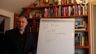 Czarne myśli, czyli nasze wewnętrzne szambo - samiecweb.pl