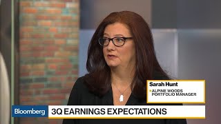 Market Made Optimistic Assumptions on Trade War, Fed, Alpine's Hunt Says