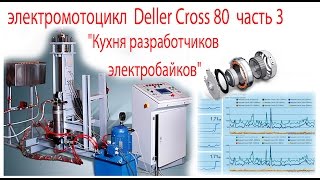 электромотоцикл Deller Cross 80 часть 3 (Full HD)