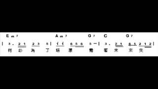 簡譜---霧夜的燈塔(台語歌曲)---大家來合奏