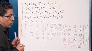 Método de eliminación de Gauss Jordan (Sesión 5)