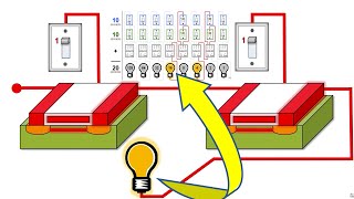 ? - See How Computers Add Numbers In One Lesson