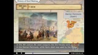 History of Steel Making, animation by OcS (www.octavesim.com)