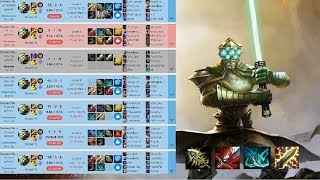 Diamond 2 Crit Master Yi Gameplay (League Of Legends)