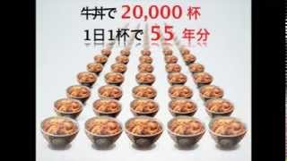 副業在宅副収入にトークフュージョン