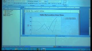Self Service BI with SharePoint 2013