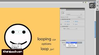 Loop كيفية عمل الـ