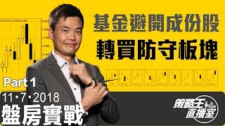 基金避開成份股轉買防守板塊-盤房實戰-2018年7月11日
