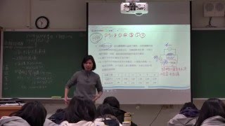 【美英物理】54 - 高三物理(下) | 7-2電阻與歐姆定律VII-實驗七歐姆定律、惠司同電橋學資範例| 20160225 三禮