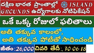 MTS MESSENGER JOBS 2018. EMPLOYMENT NEWS 2018 JUNE