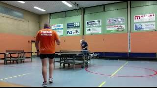 Yasaka rakza 7soft - donic acuda s3vs. Butterfly feint long III-butterfly tackiness