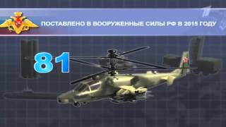 Последние российские военные разработки, удивившие мир