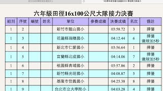六年級田徑16×100公尺-102學年度全國北區國民中小學班際大隊接力