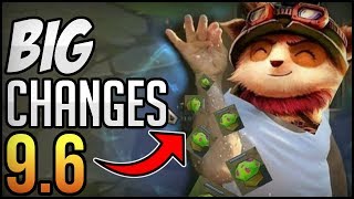 HUGE URGOT BUFFS! & Teemo Buffs? | New Big Changes Coming SOON in Patch 9.6 | League of Legends