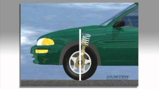Why Do Cars Need Wheel Alignment? An Explanation from Hunter Engineering