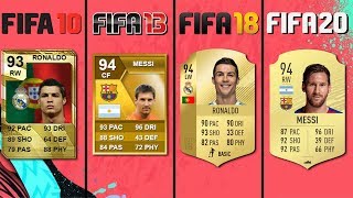 FIFA 09 - FIFA 20 TOP 10 Player Ratings in Ultimate Team!