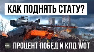 КАК ПОДНЯТЬ СТАТУ В WORLD OF TANKS? 4 ГЛАВНЫХ ПРИЕМА ПОВЫШАЮЩИХ КПД