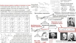 Эфир (часть 15) Почему нет пространства Минковского