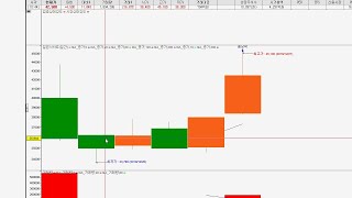 191227 메드팩토 추천주 급등. 후속주 의료기기 섹터 루트로닉, 디알텍