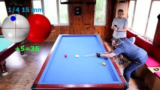 Ball Effect System 3 Bant Bilardo Teknikleri Turnike Falso