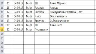 Excel. Учёт в малом бизнесе. Классное решение